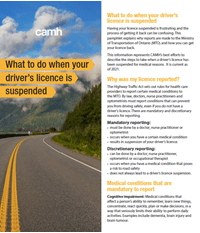 What to do when your driver’s licence is suspended 
