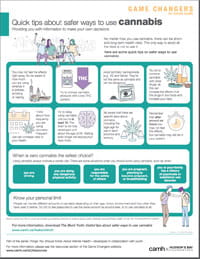 Quick Tips about safer ways to use cannabis
