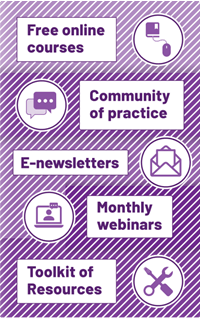 Immigrant and Refugee Mental Health Project components graphic